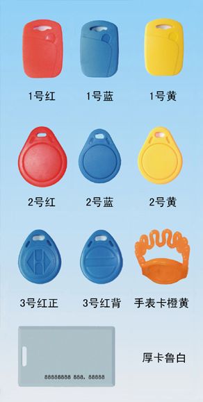 ID卡圖片樣式